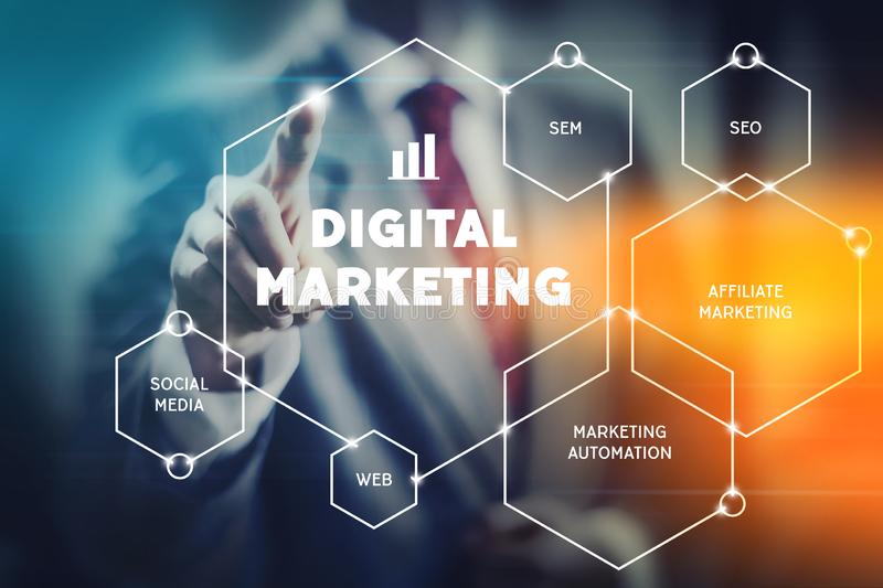 Digital marketing course is definitely a completely experienced assist to obtain a master’s training in online marketing post thumbnail image