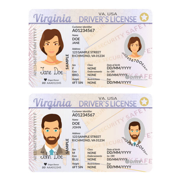 Locating the Most Professional Fake ID Producers post thumbnail image