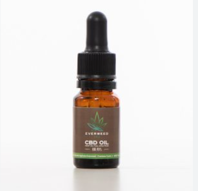The Science Behind Olio CBD – What You Need to Know post thumbnail image