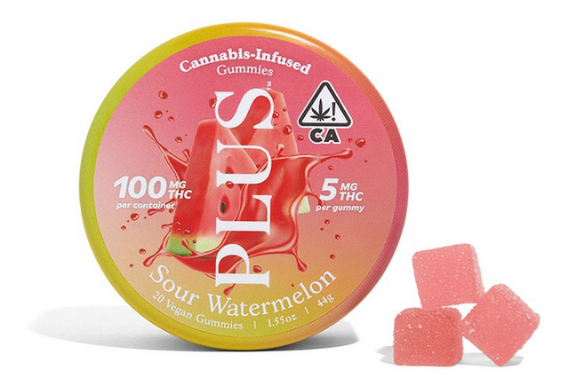 The Best THC Gummies To Satisfy Any Sweet Tooth post thumbnail image
